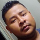 Dany from Piedras Negras | Man | 33 years old | Libra