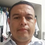 Chobioropemu from Balancan de Dominguez | Man | 45 years old | Gemini