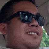 Chango from El Mante | Man | 41 years old | Leo