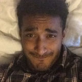 Renju from Kochi | Man | 31 years old | Capricorn