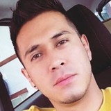 Miguel from Pasto | Man | 39 years old | Aries