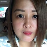 Bham from General Trias | Woman | 39 years old | Capricorn
