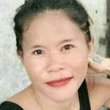 April from Cebu | Woman | 43 years old | Aries