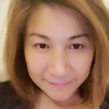 Ayumi from Melbourne | Woman | 46 years old | Virgo
