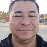 José from Cabo San Lucas | Man | 57 years old | Gemini