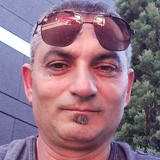 Asanovskinasvl from Skopje | Man | 48 years old | Taurus
