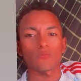 Fernandoborgqy from Baiao | Man | 24 years old | Scorpio