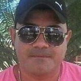 Lei from Vitoria | Man | 44 years old | Capricorn