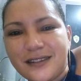 Geane from Timon | Woman | 43 years old | Cancer