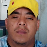 Edsonkekekenr from Caninde | Man | 34 years old | Pisces