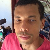 Hugão from Jatai | Man | 38 years old | Pisces