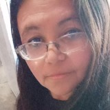 Sotocarina08Y from General Jose de San Martin | Woman | 42 years old | Libra