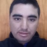 Yorr from Nacimiento | Man | 41 years old | Capricorn
