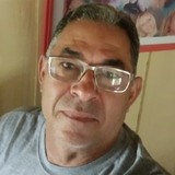 Demolis from Sao Jose dos Pinhais | Man | 57 years old | Leo