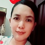 Riza from Guiguinto | Woman | 43 years old | Gemini
