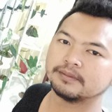 Rukmanahendre6 from Singapore | Man | 35 years old | Gemini