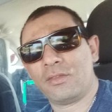 Nicolasluceo5X from Villa del Totoral | Man | 34 years old | Virgo