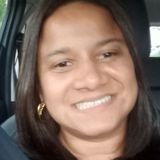 Kel from Brasilia | Woman | 43 years old | Cancer