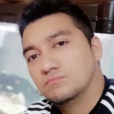 Ivanq23D from Padre Hurtado | Man | 40 years old | Libra