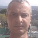 Uzicnh from Imperia | Man | 54 years old | Aries