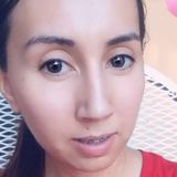 Roxana from Los Mochis | Woman | 30 years old | Capricorn