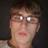 Mascauxalexi9A from Kontich | Man | 23 years old | Sagittarius