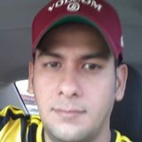 Max from Santiago | Man | 44 years old | Pisces