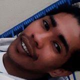 Tico from Jaguapitã | Man | 28 years old | Virgo