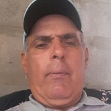 Jcvieira18Kf from Porecatu | Man | 52 years old | Taurus