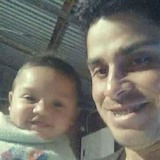 Luzcarlos2Ix from Tupancireta | Man | 37 years old | Leo