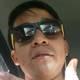 Emmanuel from Agua de Oro | Man | 25 years old | Gemini