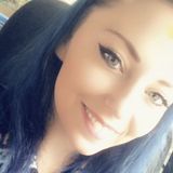 Randi from Watertown | Woman | 30 years old | Aries