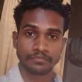 Manishcrso from Damoh | Man | 26 years old | Capricorn