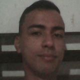 Klein from Domingos Martins | Man | 37 years old | Taurus