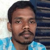 Aneeshaneesh from Cannanore | Man | 33 years old | Virgo