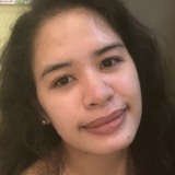 Amaramarie from Kanluran | Woman | 34 years old | Aquarius