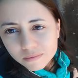 Nana from Varzea Grande | Woman | 37 years old | Sagittarius