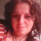 Lisa from Lugano | Woman | 61 years old | Gemini