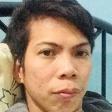 Jhoestine from Parañaque | Man | 32 years old | Capricorn