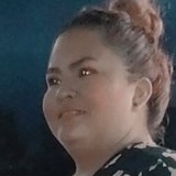 Hernandezcornu from Tabasco | Woman | 35 years old | Gemini