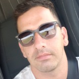 Federicoferrlf from Pehuajo | Man | 34 years old | Sagittarius