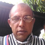 Flores from Tamalameque | Man | 51 years old | Scorpio