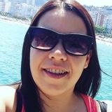 Debs from Sao Paulo | Woman | 37 years old | Libra