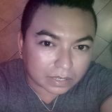 Uriel from Coatzacoalcos | Man | 41 years old | Leo