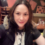 Prish from Xalapa | Woman | 45 years old | Aries