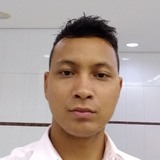 Luiz from Catanduva | Man | 31 years old | Aries