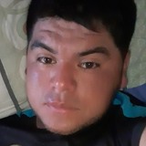 Ari from Santiago del Estero | Man | 30 years old | Scorpio