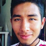 Tony from Martinez de La Torre | Man | 27 years old | Libra