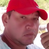 Bartolomeupawt from Caninde de Sao Francisco | Man | 41 years old | Libra