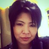 Claudia from Sao Paulo | Woman | 44 years old | Leo